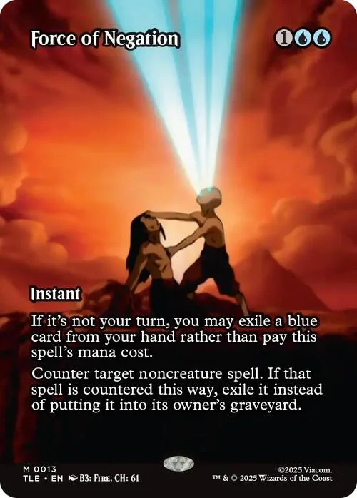 Force of Negation