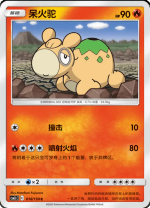 Numel