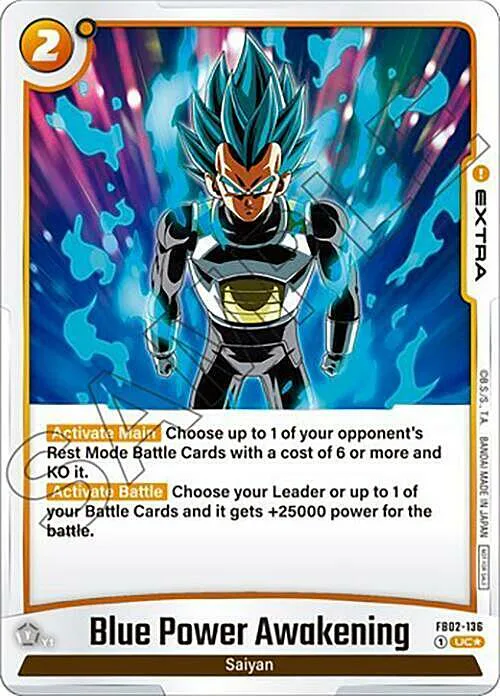 Blue Power Awakening