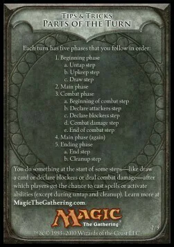 Rules Tip: Parts of the Turn