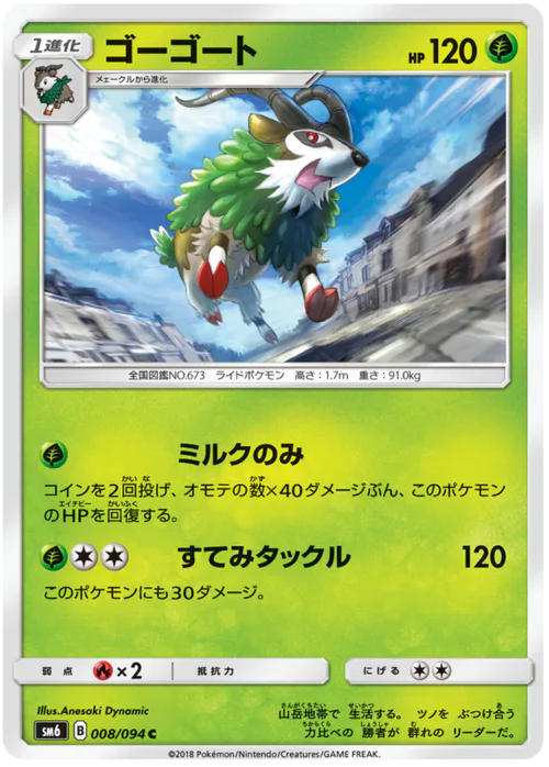 Gogoat