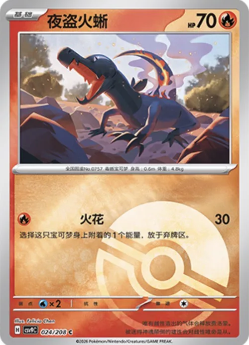 Salandit
