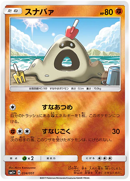 Sandygast