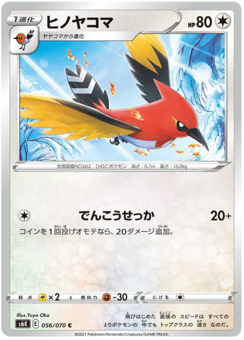 Fletchinder