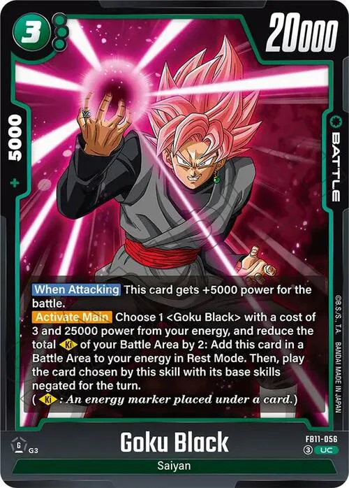 Goku Black