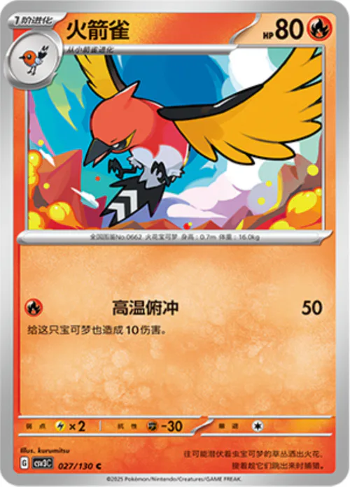 Fletchinder