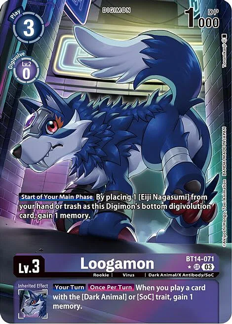 Loogamon