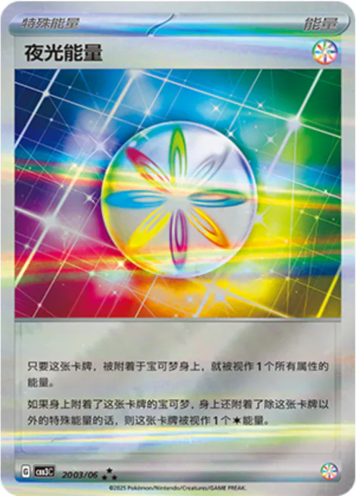Luminous Energy