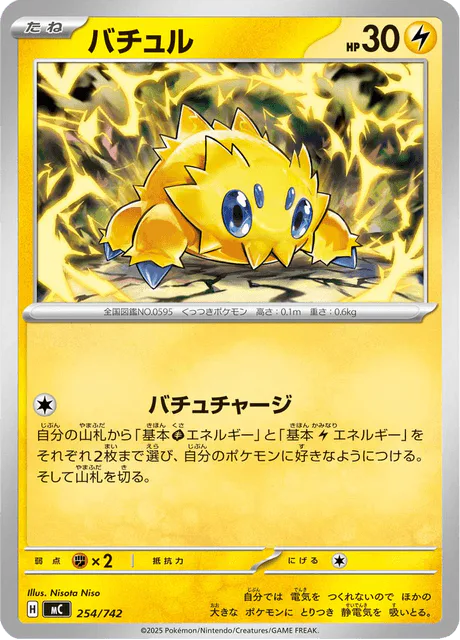 Joltik