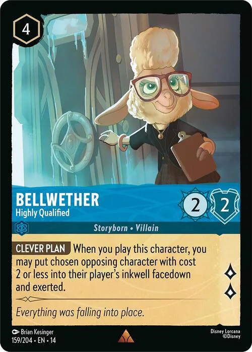 Bellwether - Highly Qualified