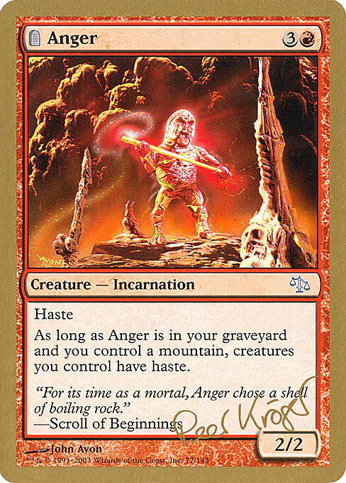 Anger