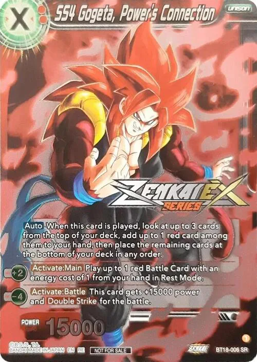 SS4 Gogeta, Power's Connection