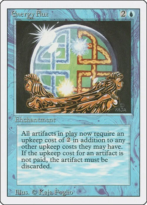 Energy Flux