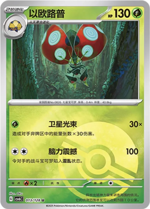 Orbeetle