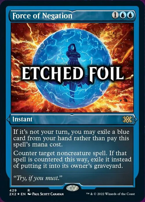 Force of Negation