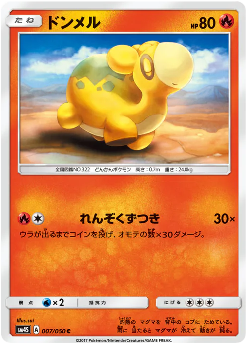 Numel