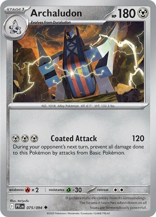 Archaludon