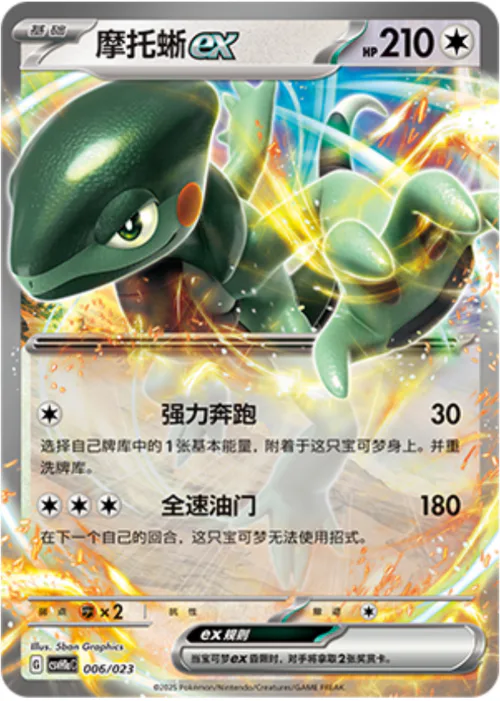 Cyclizar ex