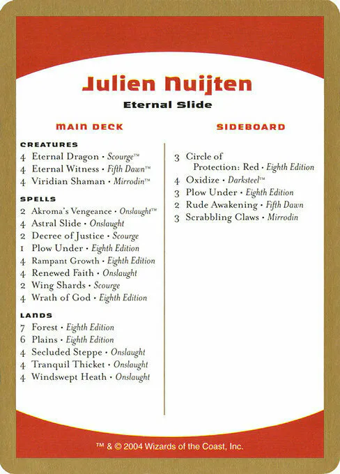 Julien Nuijten Decklist
