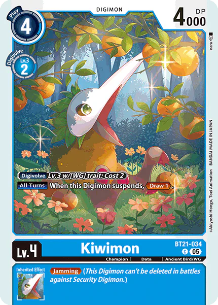 Kiwimon
