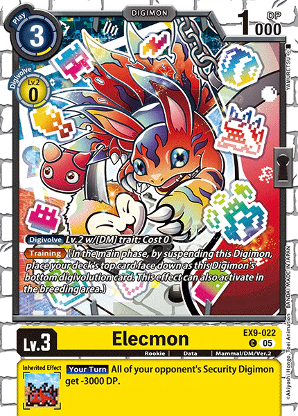 Elecmon