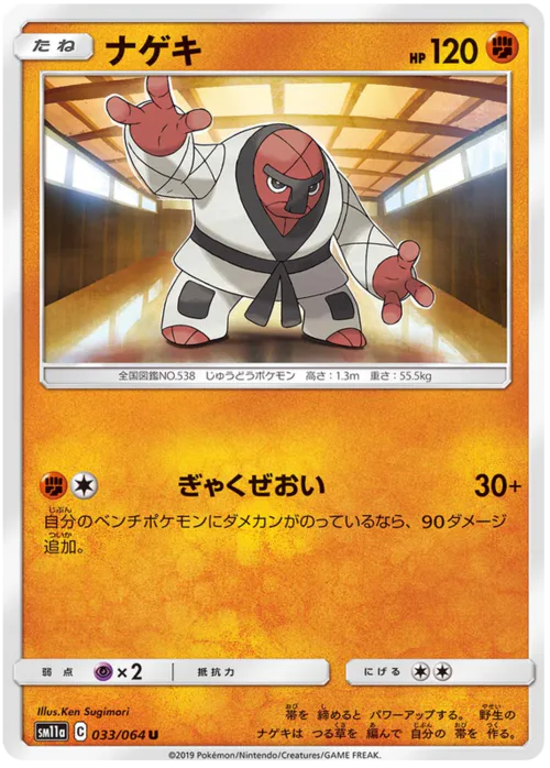 Throh
