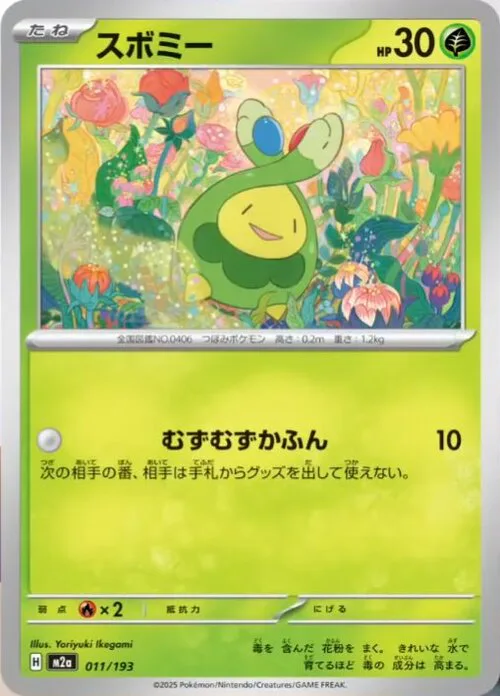 Budew
