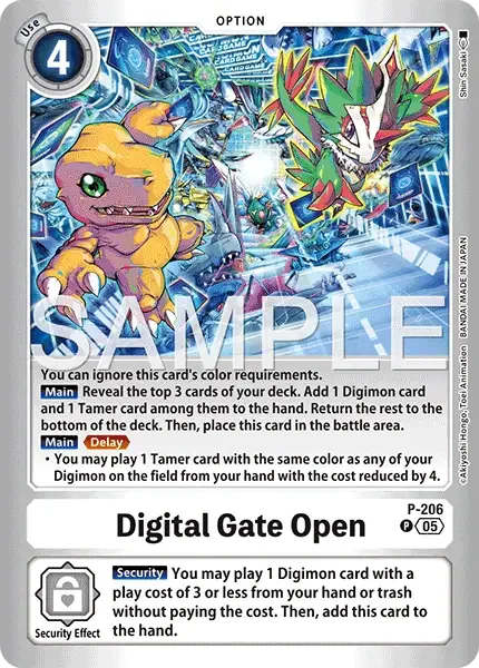 Digital Gate Open