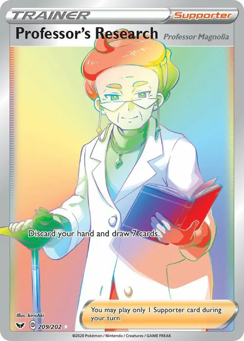 Professor's Research - Professor Magnolia