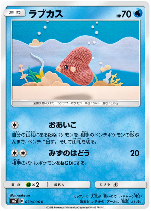 Luvdisc