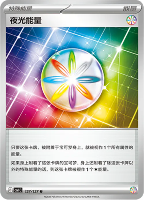 Luminous Energy