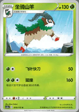 Gogoat