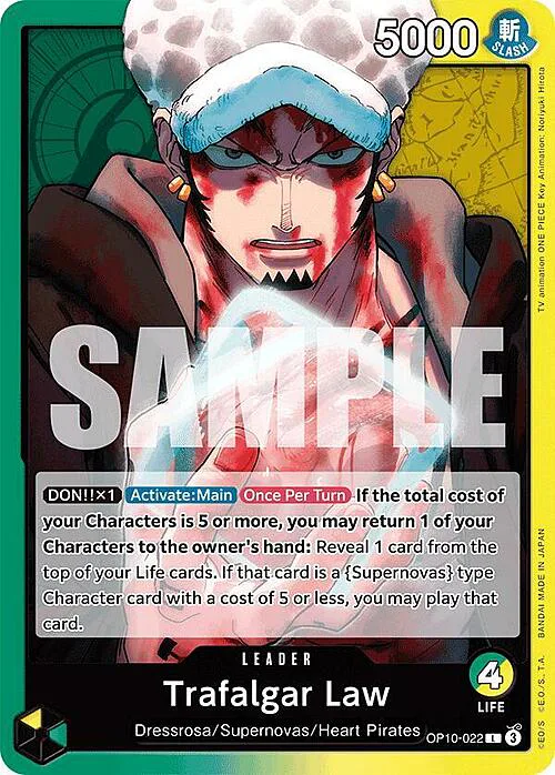 Trafalgar Law