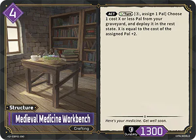 Medieval Medicine Workbench