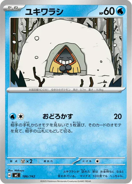 Snorunt