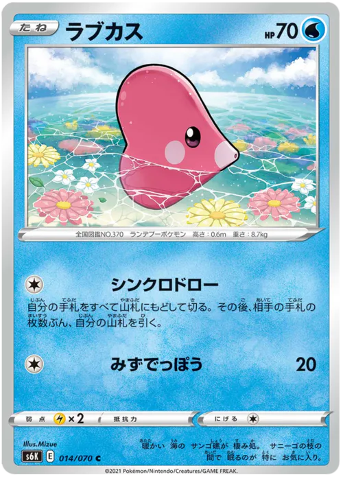 Luvdisc