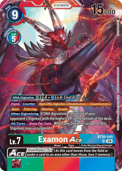 Examon ACE