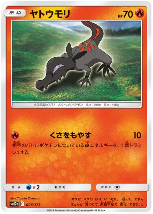 Salandit