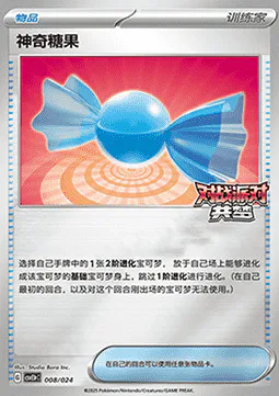 Rare Candy