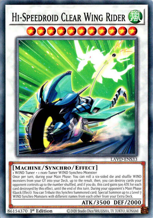 Hi-Speedroid Clear Wing Rider