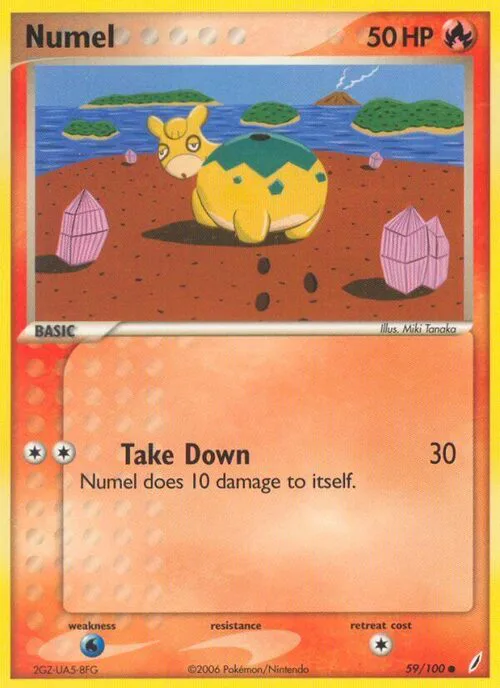 Numel