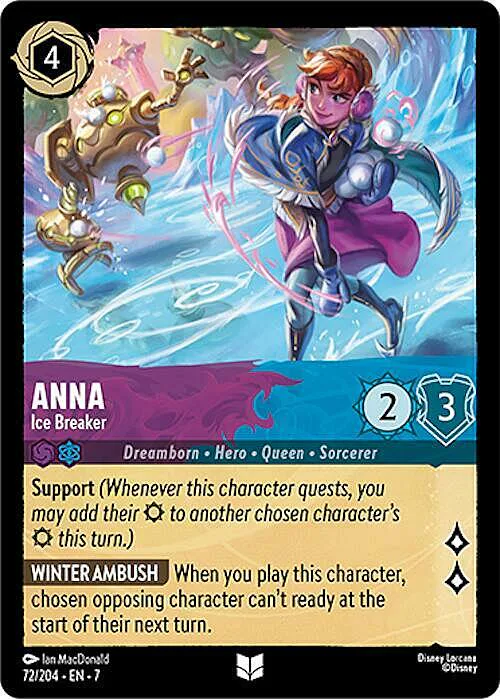 Anna - Ice Breaker