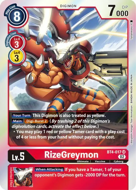 RizeGreymon