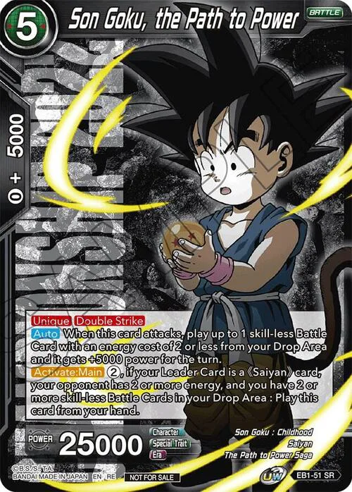 Son Goku, the Path to Power