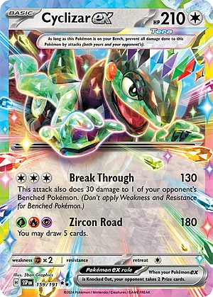 Cyclizar ex