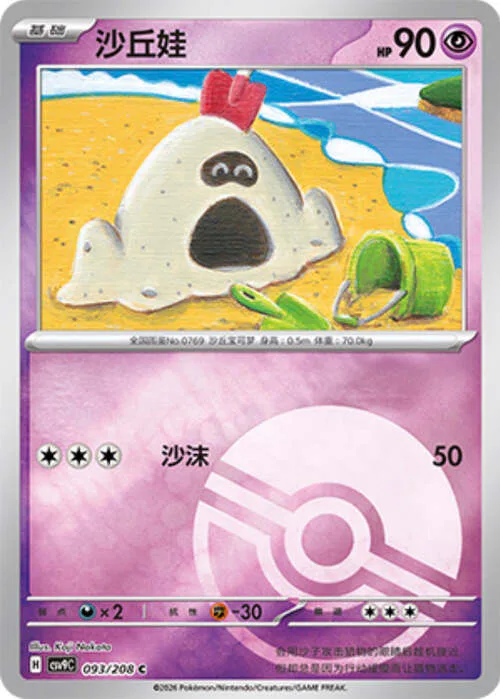 Sandygast