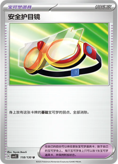 Protective Goggles