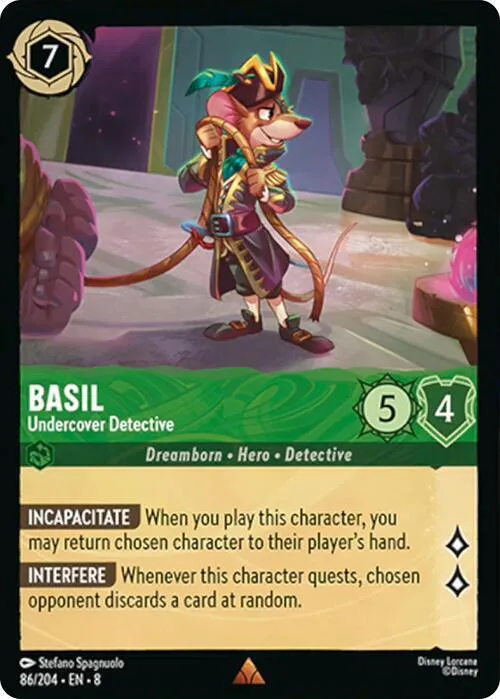 Basil - Undercover Detective