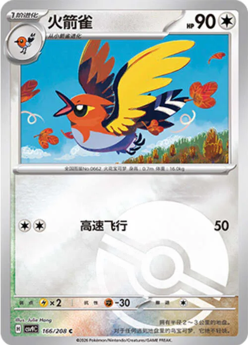 Fletchinder