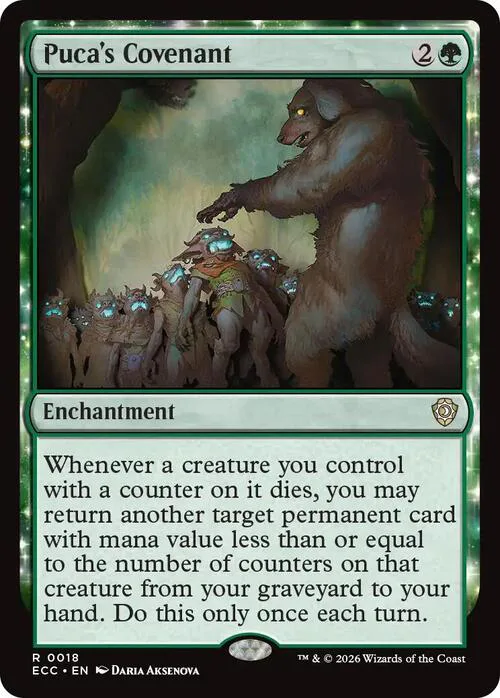 Puca's Covenant